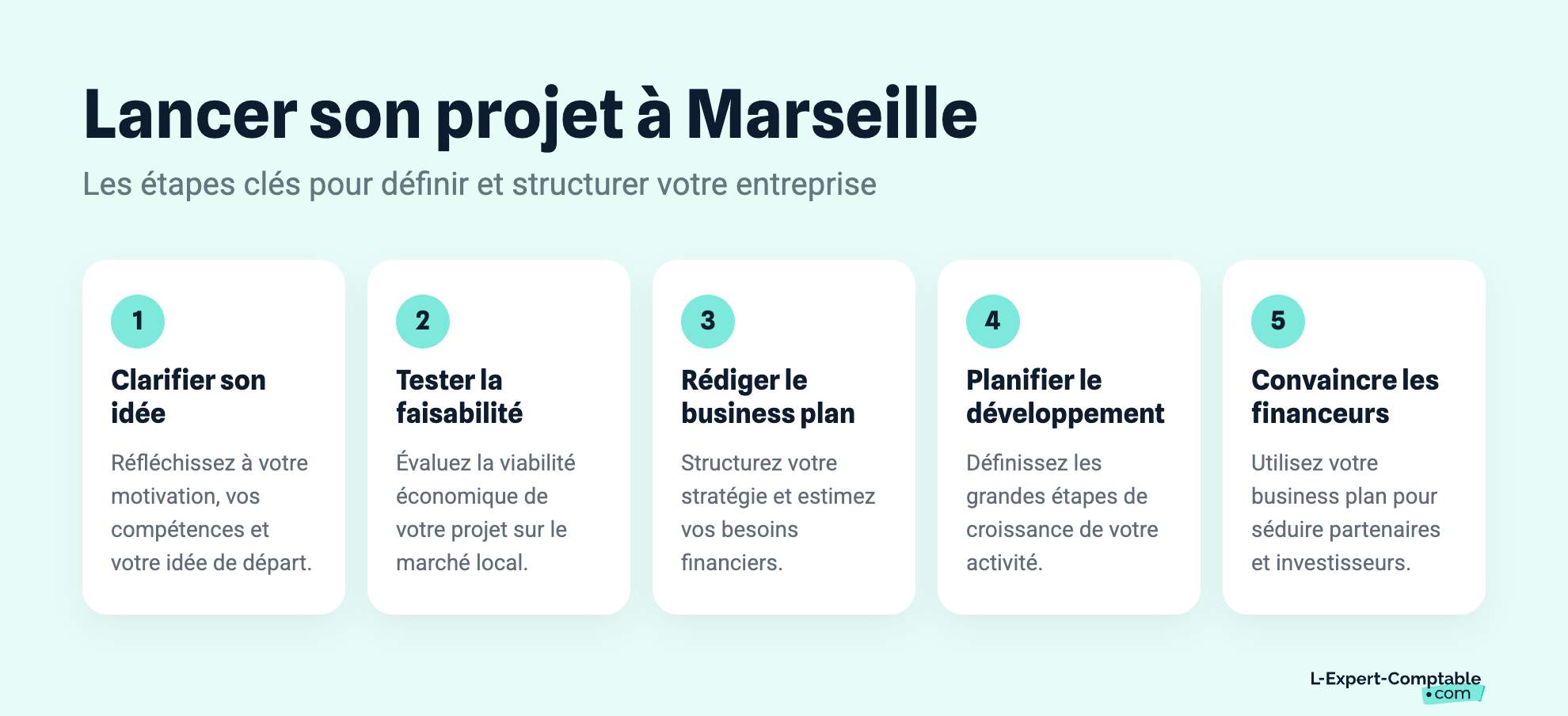 Lancer son projet à Marseille